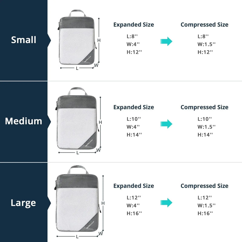 Carry-on Luggage SuitcaseLuggage Suitcase